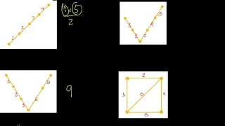 Conteo de segmentos para principiantes