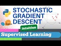 Scikit-learn 43 Supervised Learning 21 Intuition Stochastic Gradient Descent