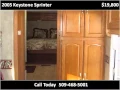 2005 Keystone Sprinter Used Cars Spokane WA