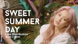 Download TWICE (트와이스) - Sweet Summer Day | Line Distribution MP3