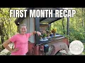 Self-Serve Flower Farm Roadside Stand First Month Open Real Numbers and Results in Rural Wisconsin