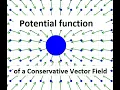Vector Calculus How to find Potential function of a conservative Vector Field