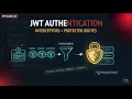 Angular JWT Authentication Interceptors Protected Routes Episode 26