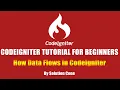 Codeigniter Tutorial for Beginners Step by Step How Data Flows in Codeigniter