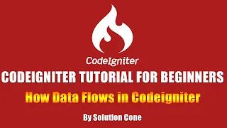 Codeigniter Tutorial for Beginners Step by Step How Data Flows in Codeigniter