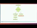 ALPN Application-Layer Protocol Negotiation Explained