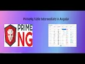 PrimeNg Table Intermediate Concepts