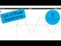 AC Theory How to Sketch an Out of Phase Waveform