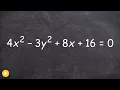 How to find the foci center and vertices and asymptotes of a hyperbola