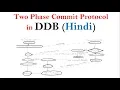 Two phase commit protocol in DDB Distributed Database Tutorials