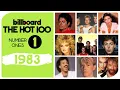 Download Lagu Billboard Hot 100 Number Ones of 1983
