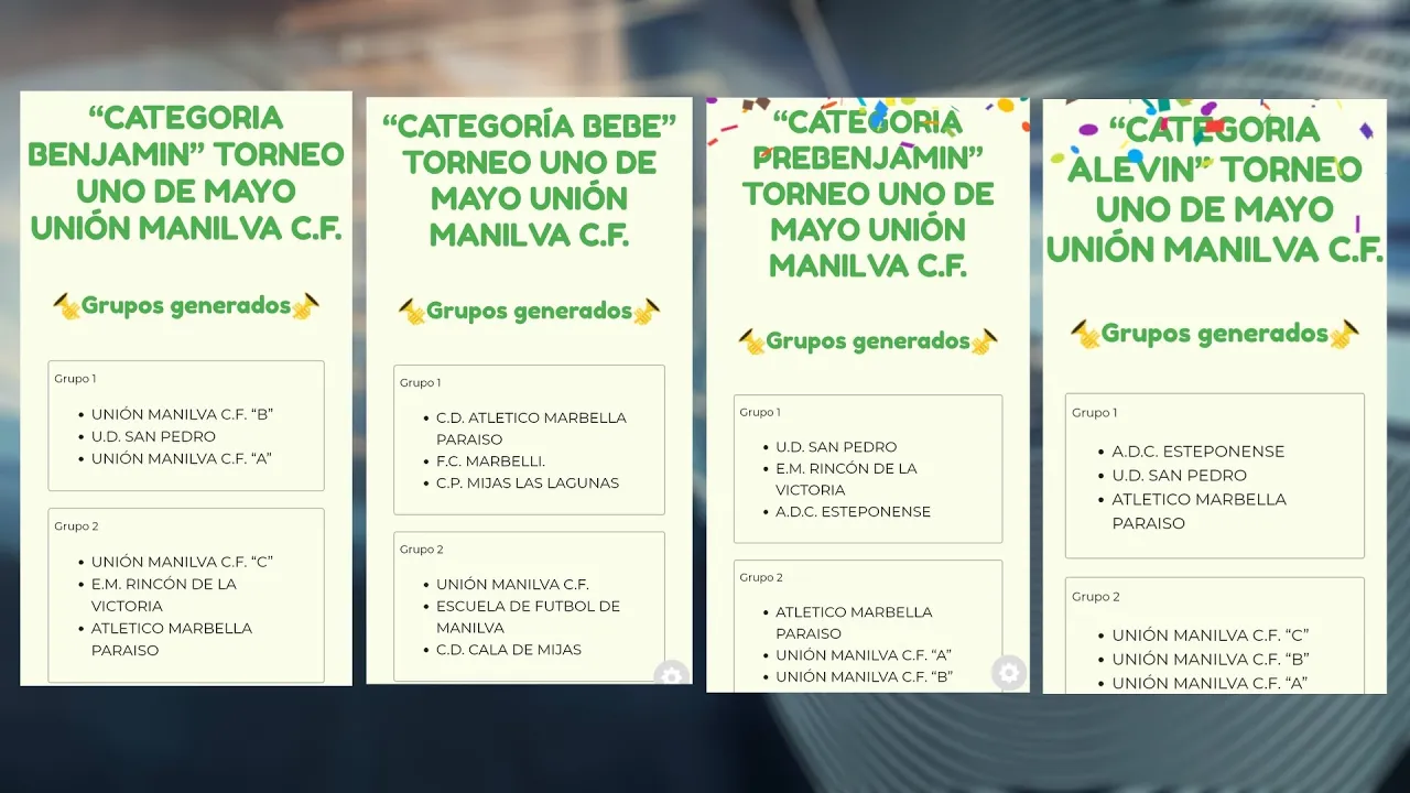 Nueva edición del Torneo 1 de Mayo de fútbol