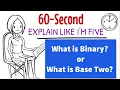 What is Binary What is Base Two