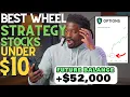 3 Cheap Wheel Strategy Stocks For Under 10 Great for small accounts