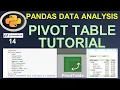 Python Pandas Tutorial Data Analysis Visualization With Pivot Table in Pandas