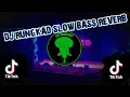 Download Lagu DJ RUNGKAD MENGKANE KANE TERBARU VIRAL DITIKTOK 2022