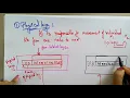 Layered Protocol Part - Distributed Systems Lec-16 Bhanu Priya