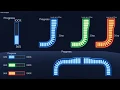 3D Graphs and Charts - Unity Asset