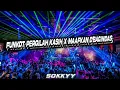 Download Lagu FUNKOT MAAFKAN D'Bagindas Viral Di TIKTOK ‼️