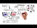 VWO SmartStats - Bayesian testing statistics engine