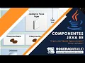 Java EE Componentes Java EE