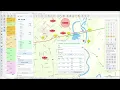 oziTarget Map - Calculated Rate of Approach Task tool