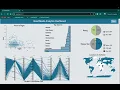 A visual Analytics Dashboard using D3 js and Flask