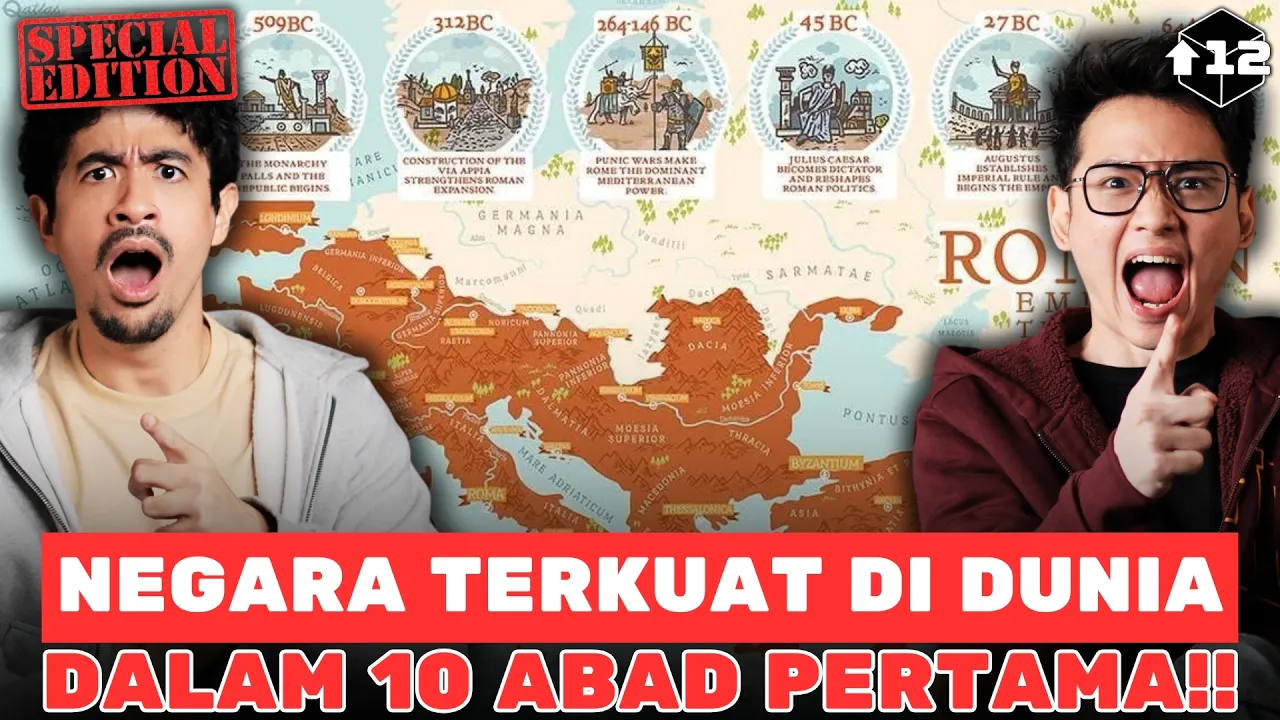 NEGARA TERKUAT DI DUNIA DALAM 10 ABAD PERTAMA!!