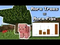 The Hidden Science Behind Minecraft Mob Spawning - A Minecraft Essay