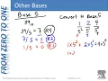 CpE100 Module 2b - Hexadecimal and Other Bases