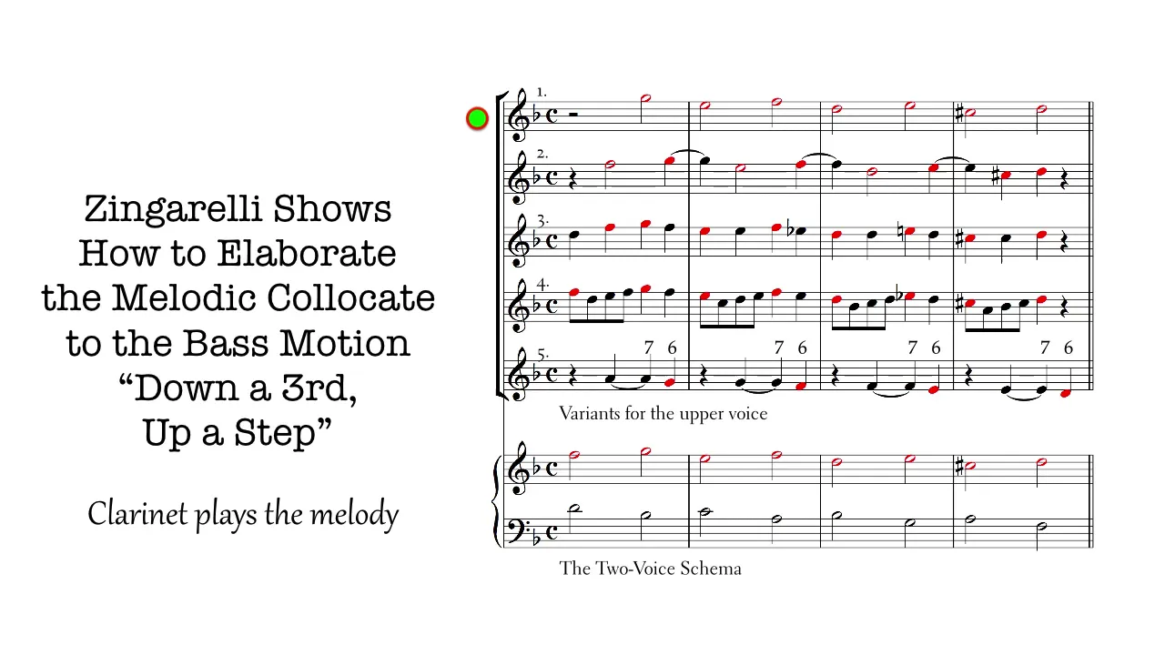 Video 19.1--Melodic Diminutions Over a Bass Motion
