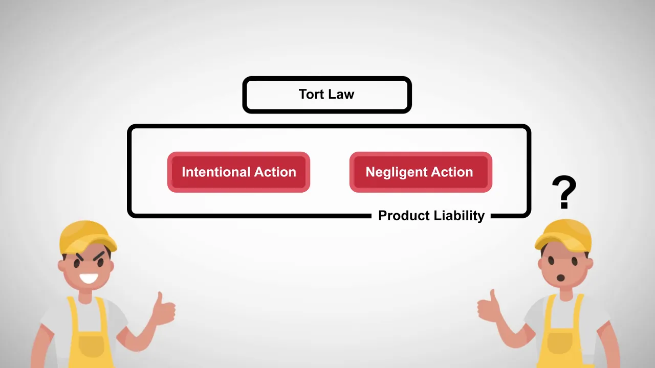 Product Liability Law: Liability for Manufacturing Defects That Cause Injuries