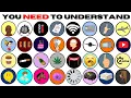 Everything You Need to Understand About Life Explained