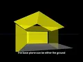Primary Elements Ch 1 pp 1-32
