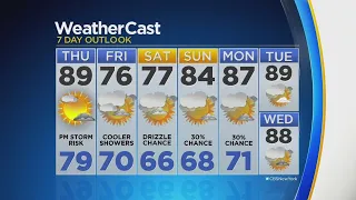 CBS2 Weather Forecast For August 29 at 5 P M