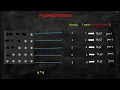 Pyramid Pattern 4 Java Programming Code With Kalyan