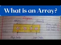 What is an Array Why do we need array Array kya hai simanstudies