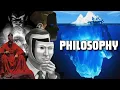 The Philosophy Iceberg Explained