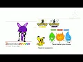 The BFDI Mouth Assets Has Gone too Far