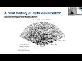 Session 22 Introduction to Visualization