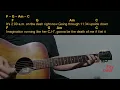Josh Ross - Smith & Wesson | Easy Guitar Chord & Lyrics cover 