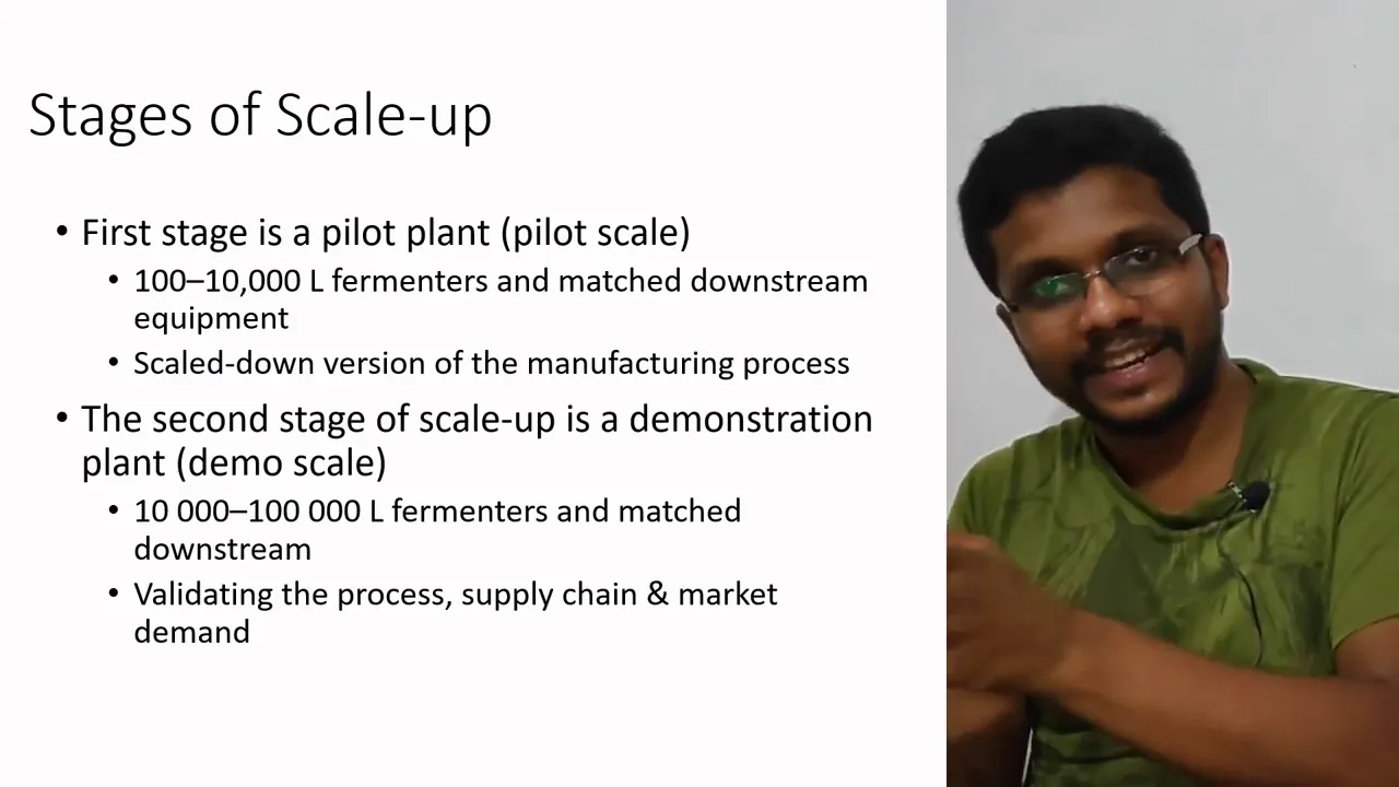BPT 6.2 Scale-up