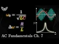 Resonance in AC Circuits Visualised Series RLC Circuit Resonant Frequency Q Factor