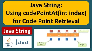 Java String Using codePointAt int index for Code Point Retrieval Java Tutorial