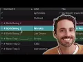 Download Lagu Organizing songs in your DJ library with #tags makes mixing easier