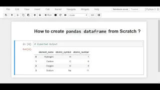 Python - How to create pandas dataframe from scratch