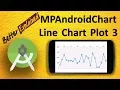 MPAndroidChart Tutorial Better Than Android GraphView 4 - Line Chart using MPAndroid