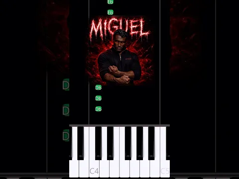 how to play "Miguel Phonk (Mega Miguel Funk)" on piano