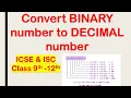 Program to convert BINARY number to DECIMAL number ICSE ISC class 9th-12th