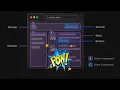 Next js 13 App Router Server Side Components and Server Side Actions in 5 minutes